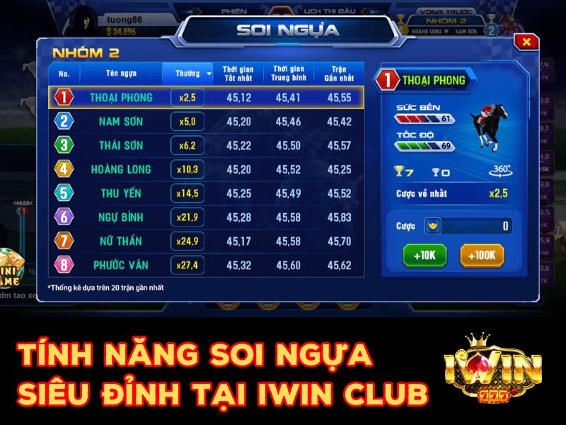 Tính năng Soi ngựa tại Iwin Club