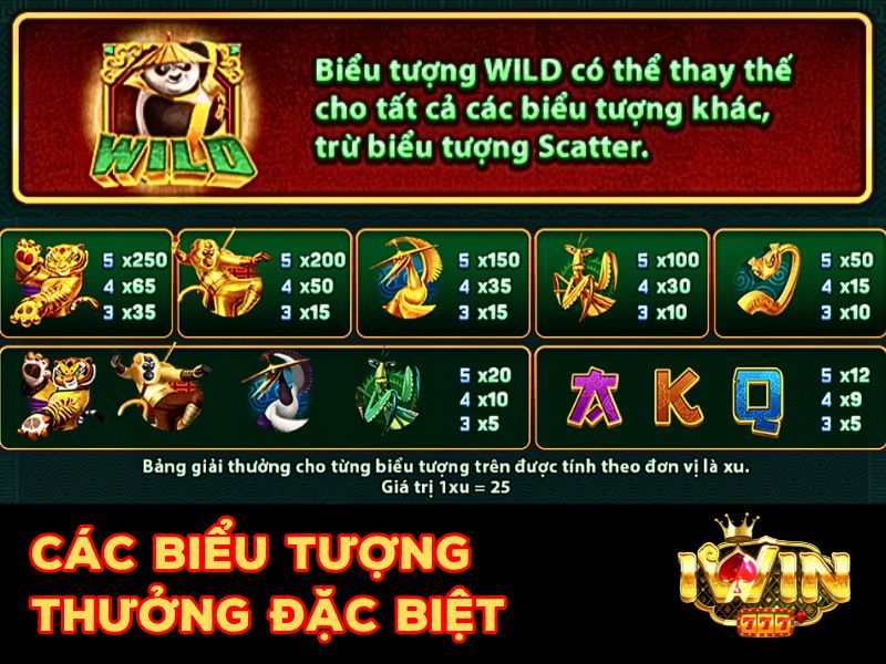 Các biểu tượng thưởng đặc biệt trong game